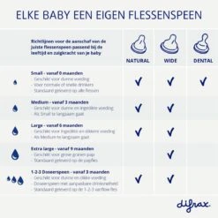 Difrax Flessenspeen Natural - Maat Medium - 2 Stuks -Babyproducten Verkoop 1199x1200 2