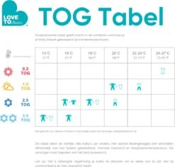 Love To Dream™ Babyslaapzak Swaddle Up™ - Inbakeren - Baby 3-6 Maanden - 6-8.5 Kg - All Season - Safari -Babyproducten Verkoop 1200x1147