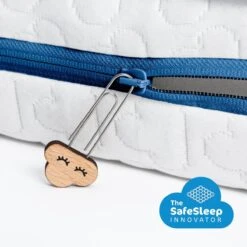 AeroSleep® Evolution Pack 2-in-1: Matras + 3D Matrasbeschermer - Bed - 160 X 70 Cm -Babyproducten Verkoop 1200x1200 111