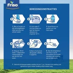 Friso 3 - Opvolgmelk - Vanaf 10 Maanden - 800g - Blik -Babyproducten Verkoop 1200x1200 168