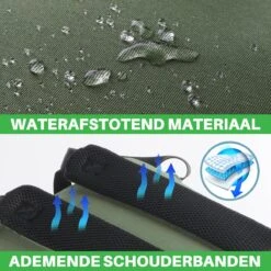 Brisby Slijtvaste Luiertas – Verzorgingstas – Met Buggymontage - Groen -Babyproducten Verkoop 1200x1200 321