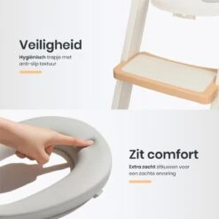 XIORI-SEMS - WC Verkleiner Met Trapje - Toiletverkleiner - Wit Met Goud - Toilettrainer - 2 Tot 7 Jaar - Met Beloningssysteem -Babyproducten Verkoop 1200x1200 72
