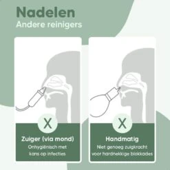 Hunnybunny® Elektrische Neusreiniger Voor Baby’s Met Muziek En Licht – Neuspeer - Aspirator - Neuszuiger - USB-compatibel 19 Hunnybunny® Elektrische Neusreiniger Voor Baby’s Met Muziek En Licht – Neuspeer - Aspirator - Neuszuiger - USB-compatibel -Babyproducten Verkoop 1200x1200 8