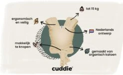 Cuddie Baby Draagdoek - Premium Organic Baby Draagdoek Gemaakt Van Bio Katoen - Newborns Tot 15 Kg - Baby Cadeau - Met Wenskaart - Sand -Babyproducten Verkoop 1200x734 3