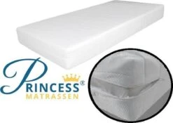 Ledikant-Baby-Princess Matras 60x120 X14 Cm-SG25-Anti-allergische Wasbare Hoes Met Rits. -Babyproducten Verkoop 1200x848