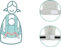 Fillikid Premium Draagzak - 2 In 1 - Ergonomisch - EU Gecertificeerd - Natural Sand - Ontworpen Met Draagconsulent -Babyproducten Verkoop 1200x921 1